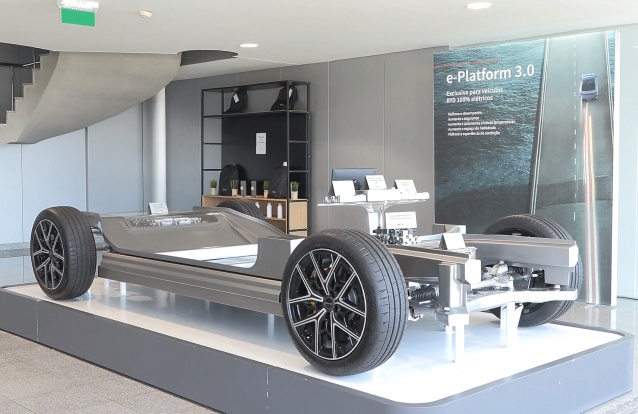 Plataforma carro elétrico