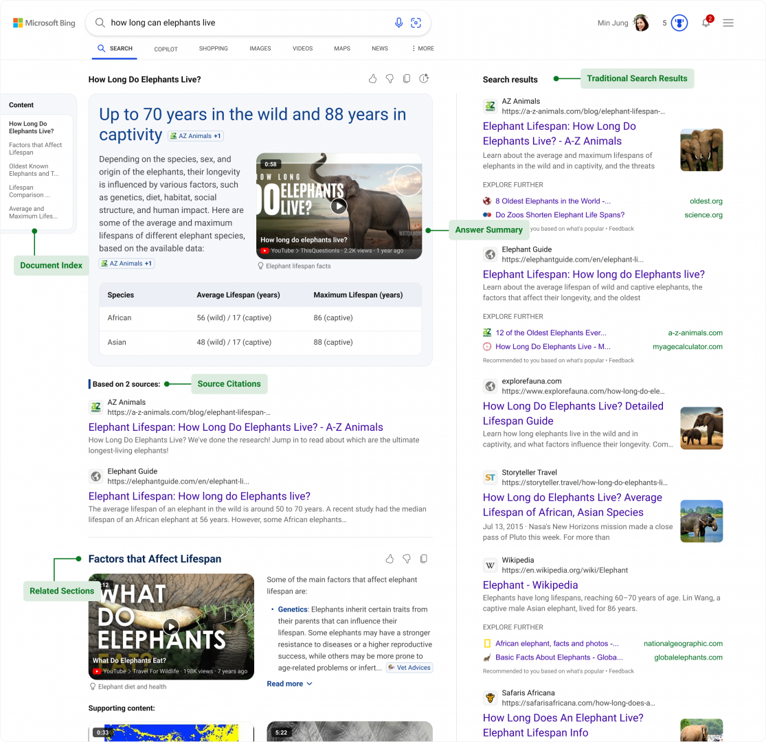 Bing Microsoft Inteligência Artificial