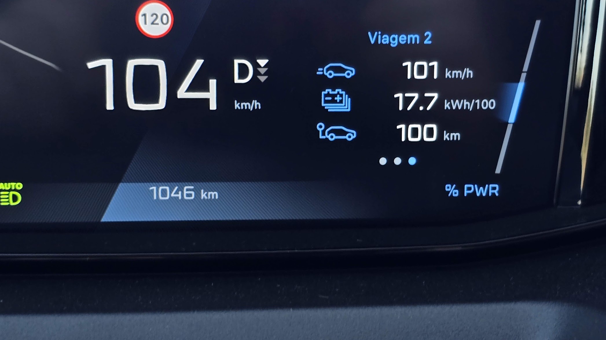 Peugeot e-partner