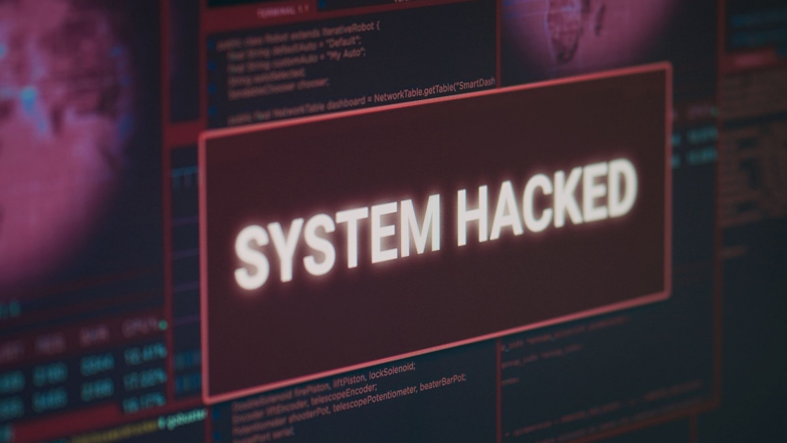 Botnet | Malware