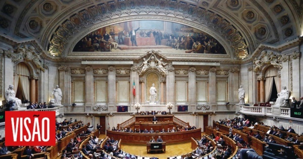 O gráfico que compara o número de deputados conquistados pelos partidos em 2024 e agora