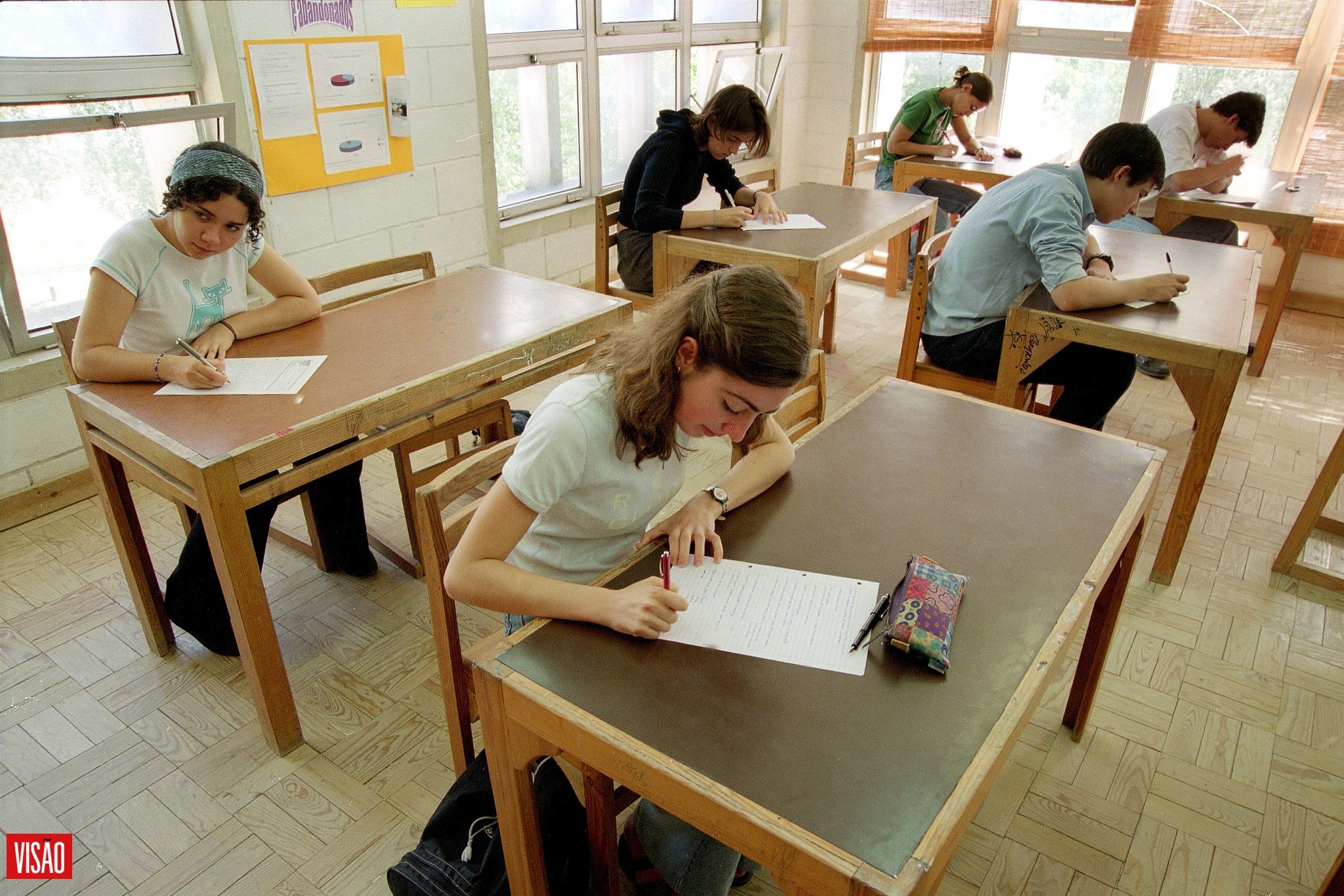 PISA 2025: Quando a escola já não tem tempo para pensar