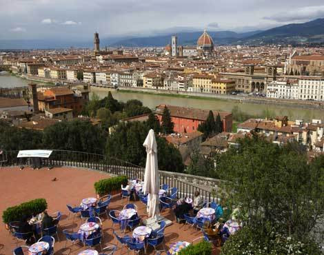 Vista da cidade desde a Piazzale Michelangelo